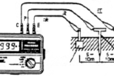 4105A接地电阻测试仪通例接地电阻丈量法