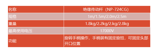 IZUMI NP-724CG2.5 2.5M剥皮器操作杆